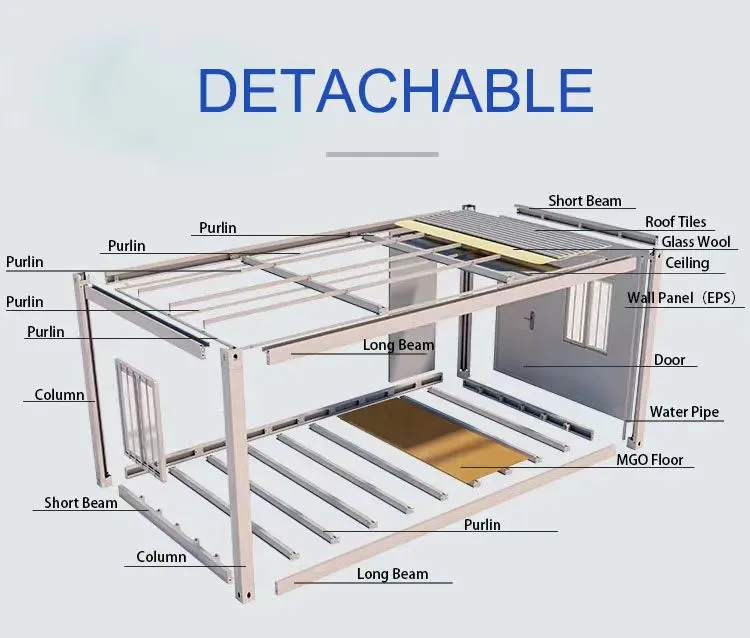 Product view 5