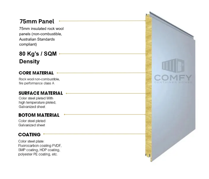 Product view 18